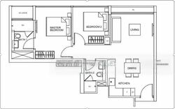 RV Residences (D10), Condominium #431342511